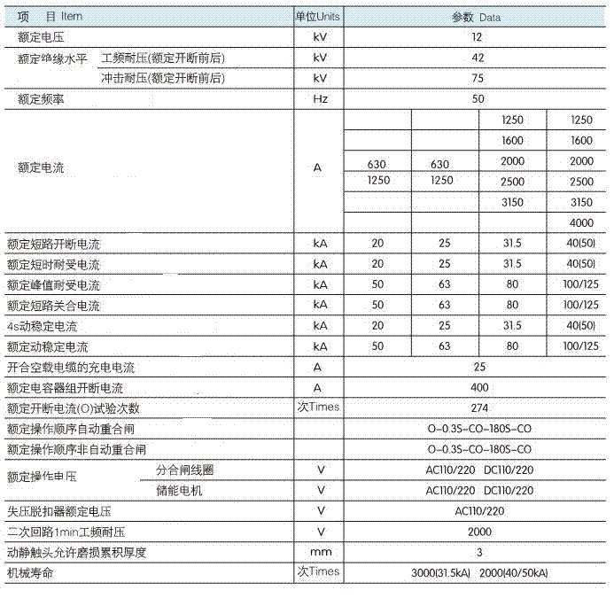 201392121902290317 201392121902290317